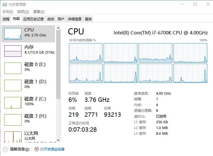 手动调整Win10任务管理器刷新速度