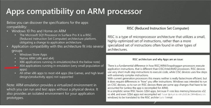 Windows 10 ARM预计推出 x64仿真运行