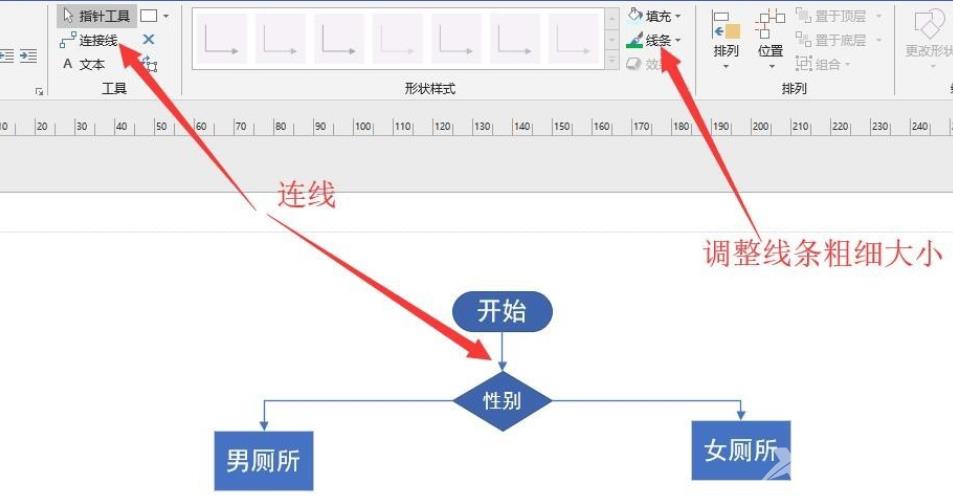 visio基本流程图教程