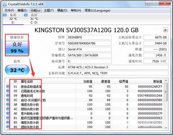 crystaldiskinfo参数解读