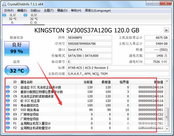 crystaldiskinfo参数解读