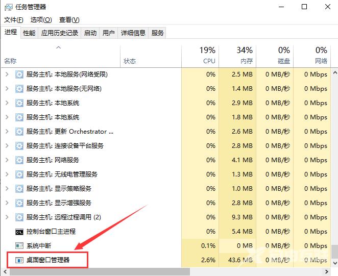 电脑左下角的windows打不开怎么解决？