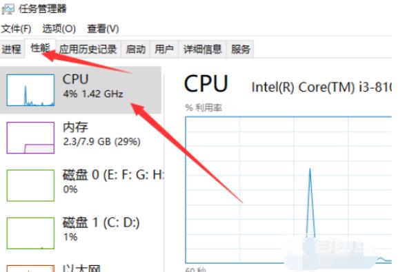 电脑cpu占用过高怎么办？电脑cpu占用过高的解决教程