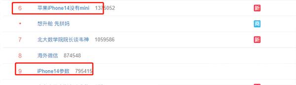 iPhone 14参数冲上热搜 苹果iPhone 14没有mini版了