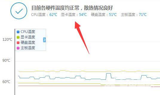 鲁大师查看显卡温度教程