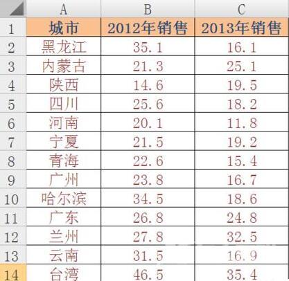 officemap地图插件如何安装使用