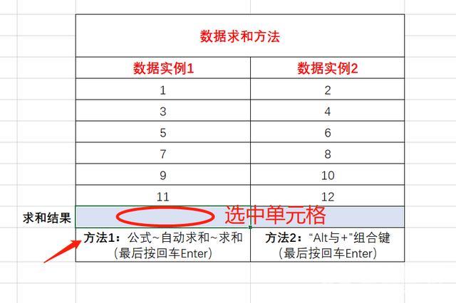 excel表格怎么求和？excel求和的方法