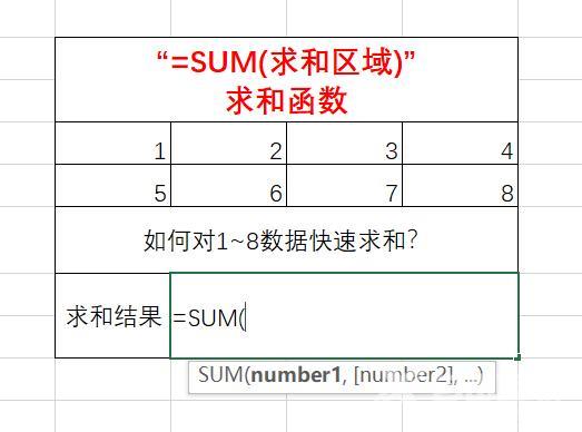 excel表格怎么求和？excel求和的方法