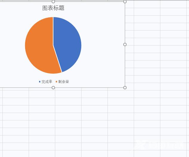 Excel怎么制作饼图？Excel饼图制作教程