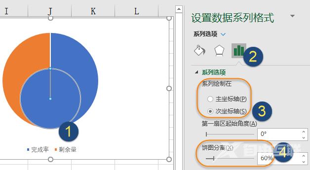 Excel怎么制作饼图？Excel饼图制作教程