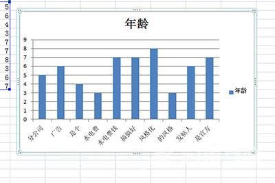 Excel做的图表怎么放到word？