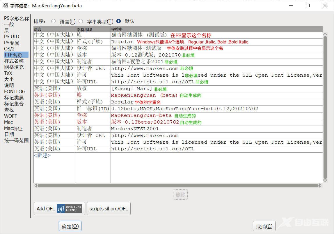 fontforge怎么修改字体教程？FontForge使用教程