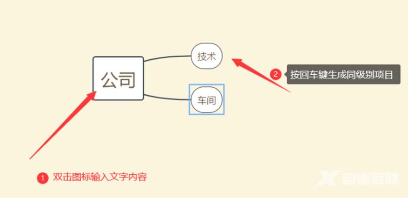 如何利用word制做思维导图？用word怎么制作思维导图？