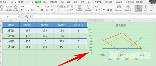 WPS图表修改横坐标刻度教程