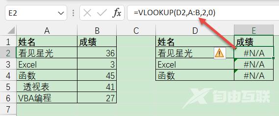 单元格的空格怎么去掉？去除单元格的空格