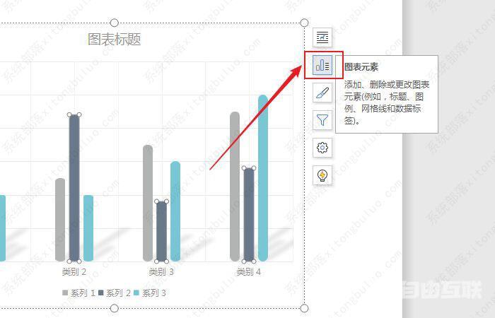 wps图表怎么添加趋势线？wps趋势图的制作方法教程