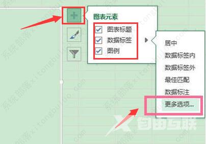 Excel怎么制作百分比饼状图？Excel制作百分比饼状图教程