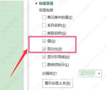 Excel怎么制作百分比饼状图？Excel制作百分比饼状图教程