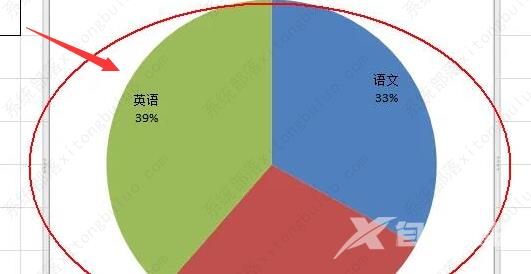 Excel怎么制作百分比饼状图？Excel制作百分比饼状图教程