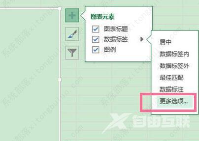 excel表格数据怎么显示百分比？excel表格数据显示百分比教程