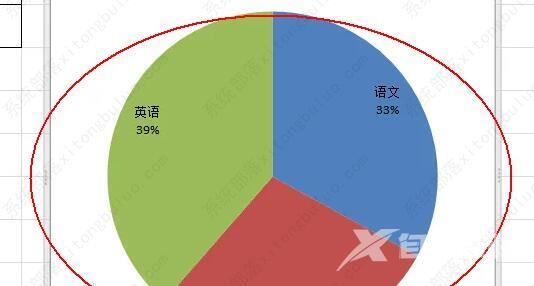 excel表格数据怎么显示百分比？excel表格数据显示百分比教程