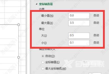 excel折线图怎么自定义x轴和y轴数值？