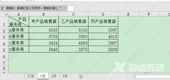 Excel技巧分享，Excel如何跨工作表求和