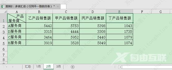 Excel技巧分享，Excel如何跨工作表求和