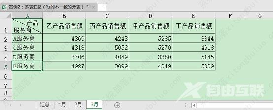 Excel技巧分享，Excel如何跨工作表求和