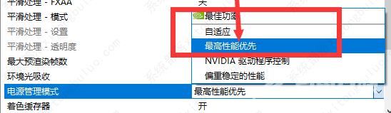 英伟达显卡要怎么设置发挥最大性能？一看你就知晓了！