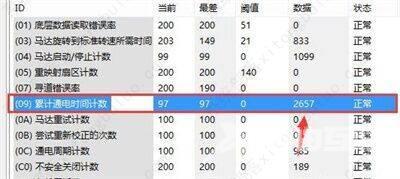 图吧工具箱怎么看硬盘使用时间？图吧工具箱使用教程