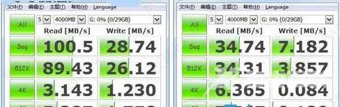 u盘读写速度一般多少？怎么查看u盘读写速度