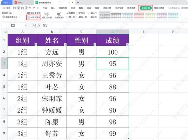 wps表格中的单元格无法进行合并怎么办？