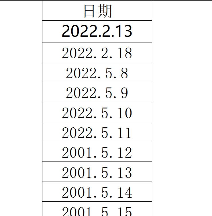 wps打印的表格怎么铺满一张A4纸上？