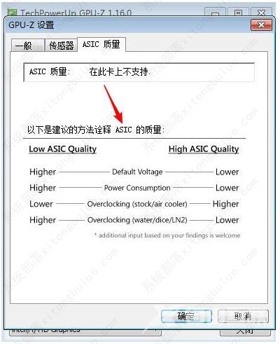 gpu-z怎么看显卡？gpu-z怎么看显卡好坏？