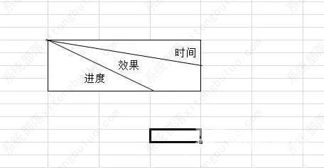 excel表格斜线一分为二怎么弄？单元格斜线一分为二的操作步骤