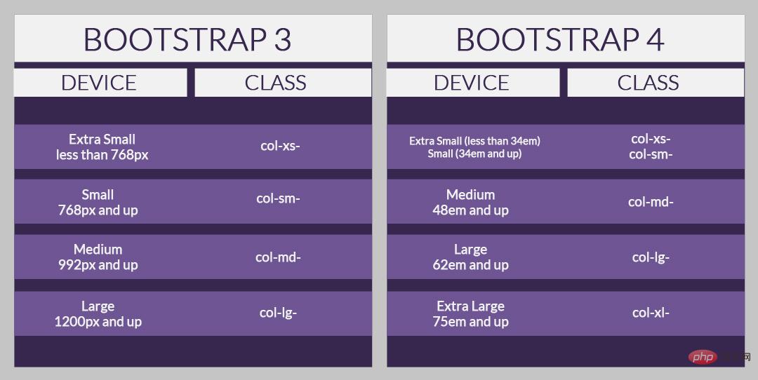 bootstrap-1.jpg