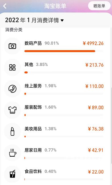 淘宝2022年度账单怎么查看？淘宝2022年度账单查看教程截图
