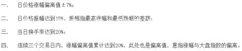 同花顺客户端中如何查看龙虎榜？同花顺客户端查看龙虎榜的方法截图