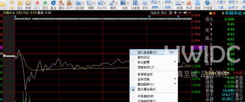 同花顺客户端如何添加自选？同花顺客户端添加自选的方法截图