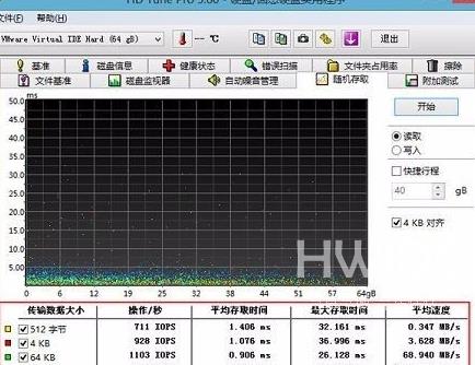 hdtune硬盘检测工具如何随机存取测试？hdtune硬盘检测工具随机存取测试的方法截图