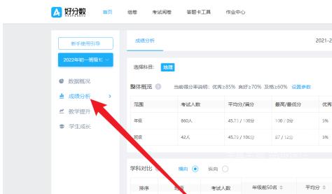 好分数教师版在哪里查看考试的整体概况？好分数教师版查看考试整体概况的操作步骤截图