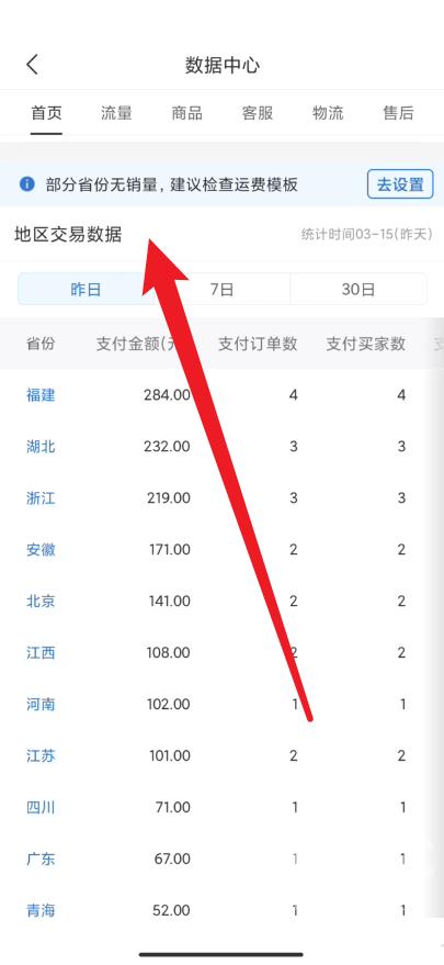 拼多多商家版怎么查看地区交易数据?拼多多商家版查看地区交易数据教程截图