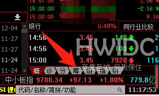 同花顺客户端筹码分布怎么调出来？同花顺客户端调出筹码分布的方法截图