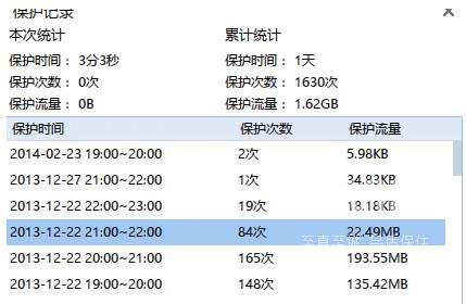 迅雷极速版网速保护模式怎么设置？迅雷极速版设置网速保护模式的方法截图