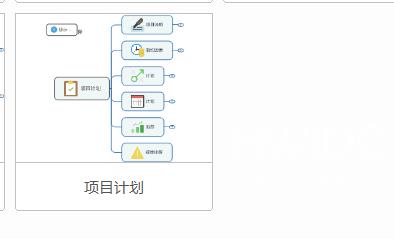 MindManager如何使用制作项目计划？MindManager使用制作项目计划的方法截图