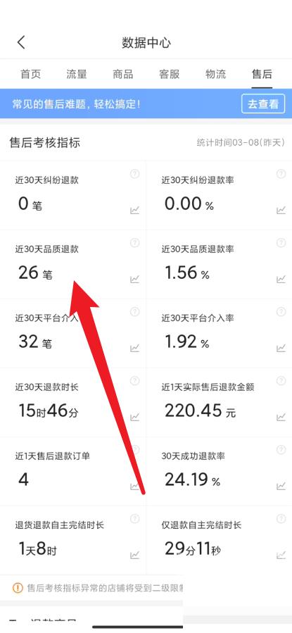 拼多多商家版如何查看品质退货率