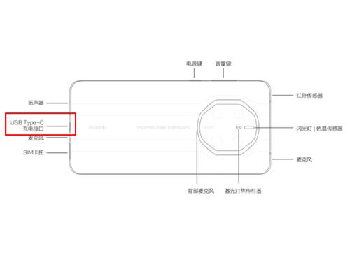 华为mate50rs保时捷如何插耳机