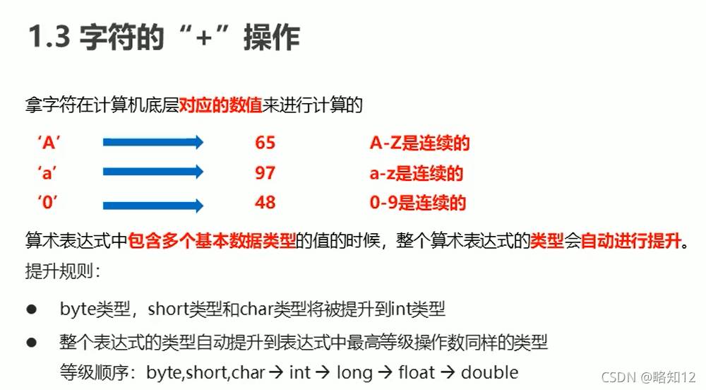 注：字符'A'的ASCII码是65，字符'a'的ASCII码是97，字符'0'的ASCII码是48