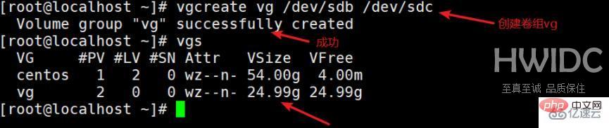 linux用不用lvm